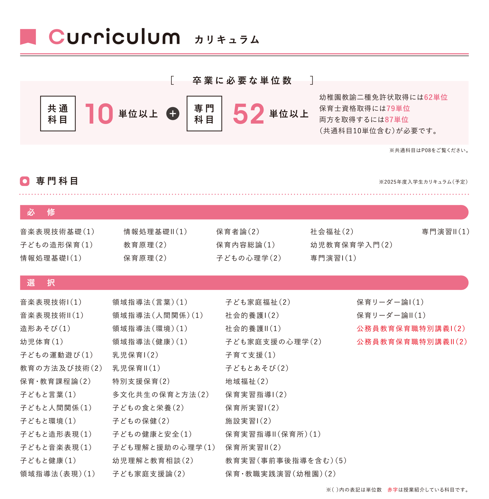 新カリキュラム