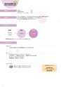 滋賀短期大学：2019入試ガイド