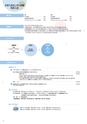 滋賀短期大学：2019入試ガイド