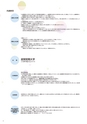 滋賀短期大学：2019入試ガイド