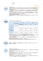 滋賀短期大学：2019入試ガイド