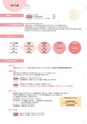 滋賀短期大学：2019入試ガイド