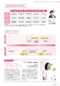 滋賀短期大学：2019大学案内